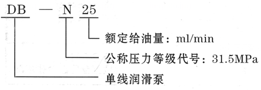 啟東豐匯潤滑設(shè)備有限公司