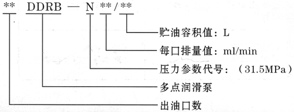 啟東豐匯潤滑設(shè)備有限公司