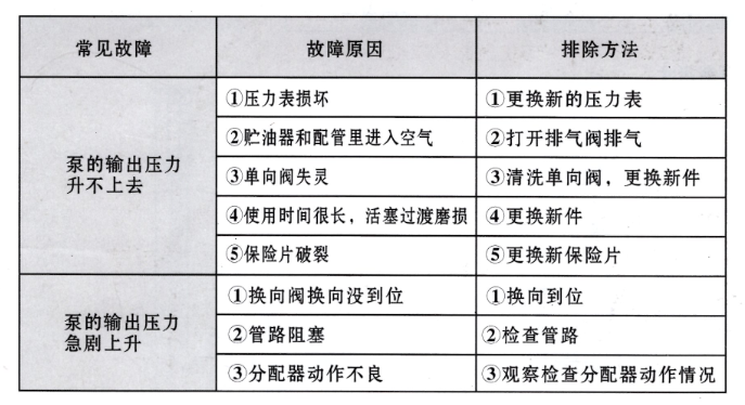 啟東豐匯潤(rùn)滑設(shè)備有限公司