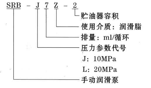 啟東豐匯潤滑設(shè)備有限公司