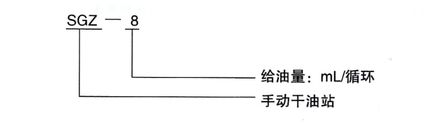 啟東豐匯潤滑設(shè)備有限公司