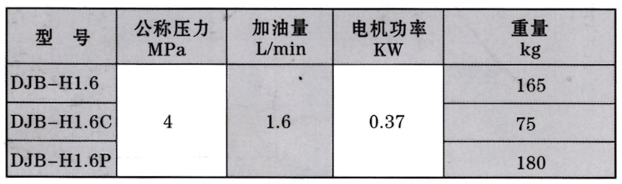 啟東豐匯潤滑設(shè)備有限公司