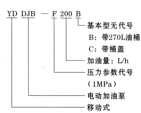 啟東豐匯潤(rùn)滑設(shè)備有限公司