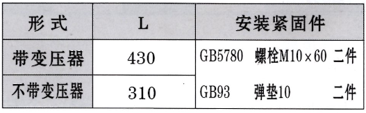 啟東豐匯潤(rùn)滑設(shè)備有限公司