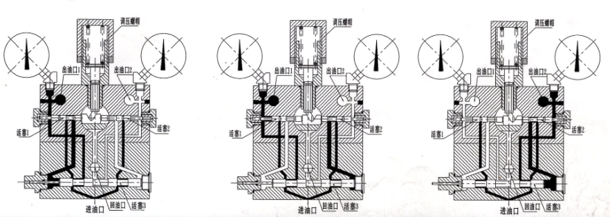 啟東豐匯潤(rùn)滑設(shè)備有限公司