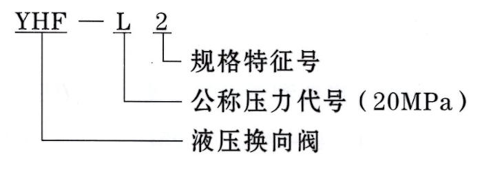 啟東豐匯潤(rùn)滑設(shè)備有限公司