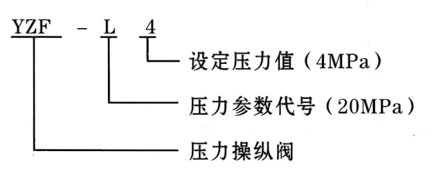 啟東豐匯潤滑設備有限公司