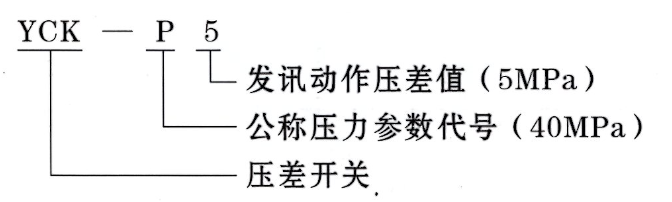 啟東豐匯潤(rùn)滑設(shè)備有限公司