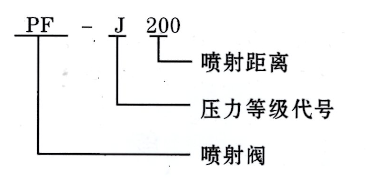 啟東豐匯潤滑設(shè)備有限公司