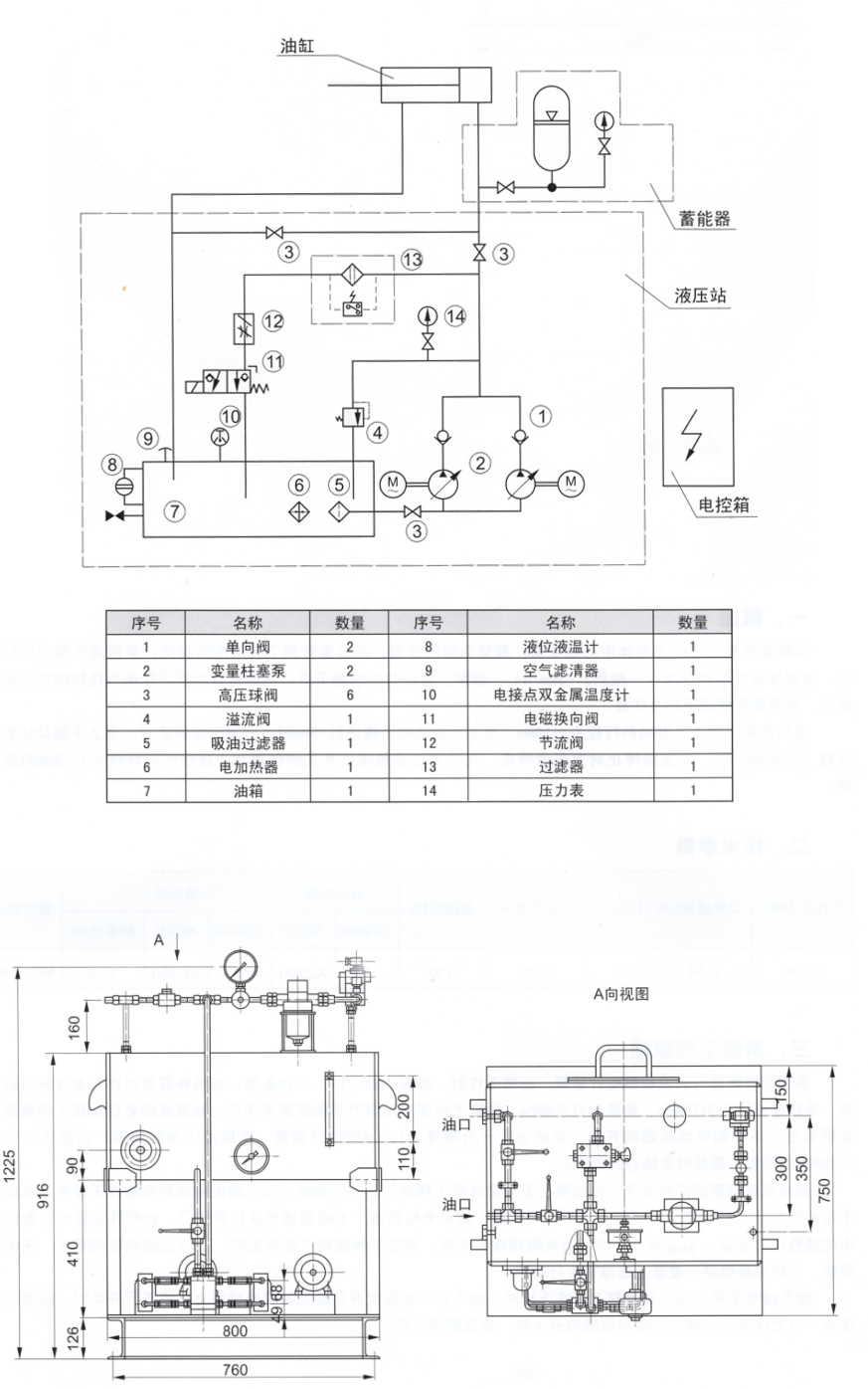 啟東豐匯潤(rùn)滑設(shè)備有限公司