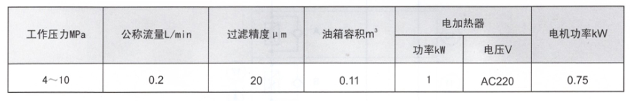 啟東潤滑