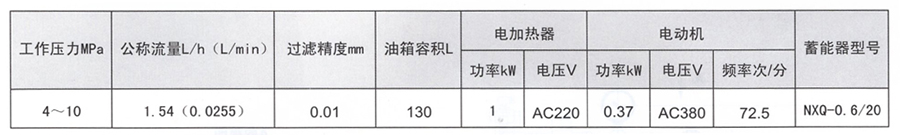 啟東豐匯潤(rùn)滑設(shè)備有限公司