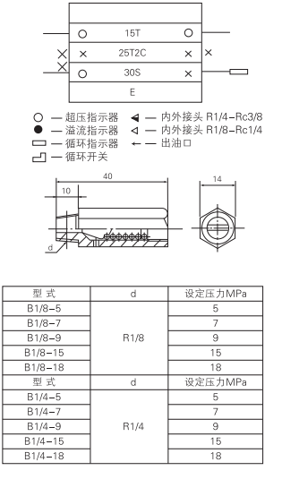 啟東中德潤滑設備有限公司