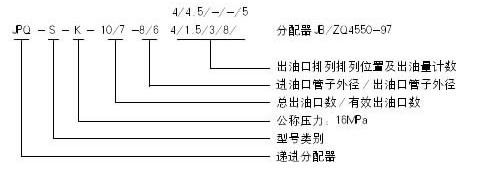 啟東中德潤滑設(shè)備有限公司