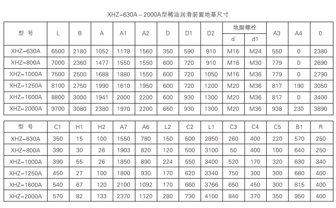 啟東中德潤滑設(shè)備有限公司