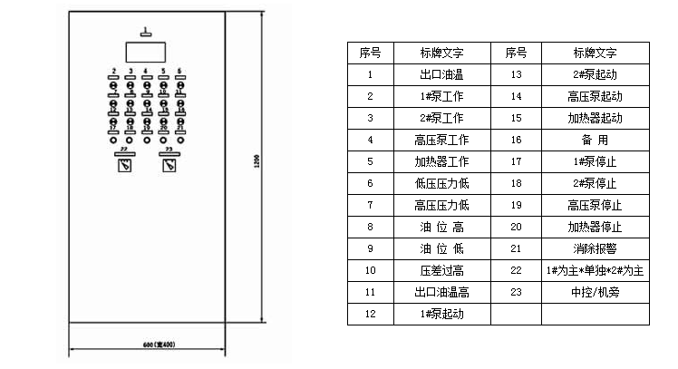 啟東中德潤(rùn)滑設(shè)備有限公司