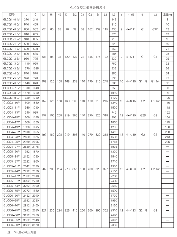 啟東中德潤(rùn)滑設(shè)備有限公司